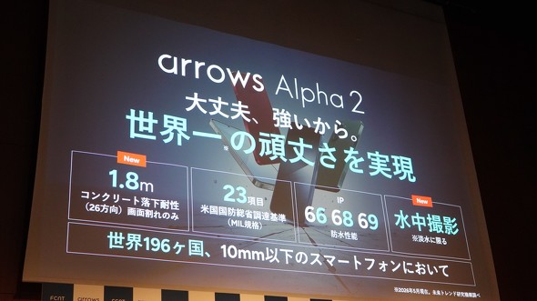 arrowsFCNT