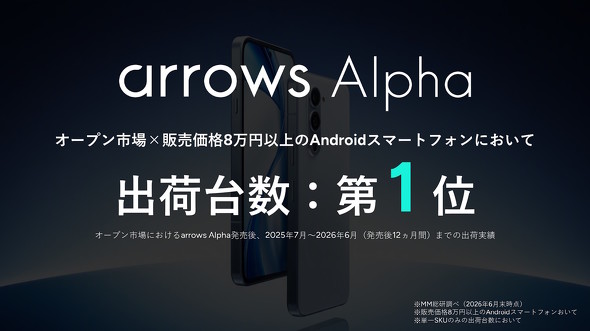 �̔��䐔