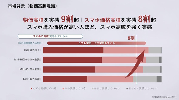 �l�オ��