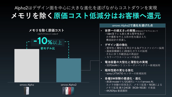 �R�X�g�팸