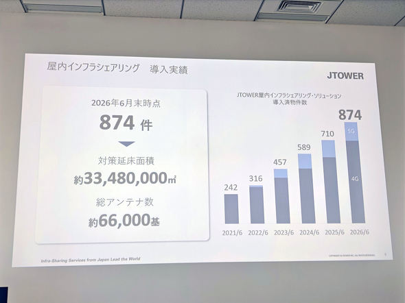 JTOWER