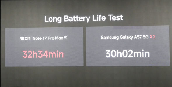 REDMI Note 17 Pro Max 5G