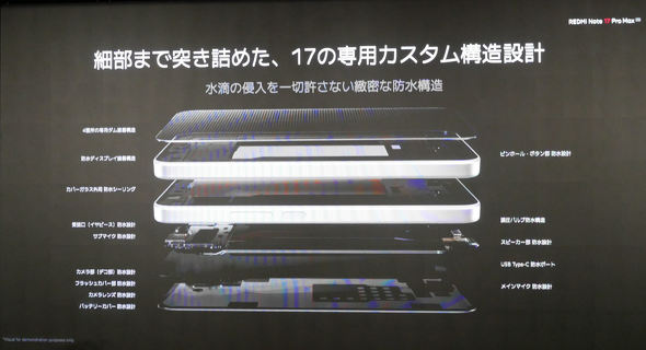 REDMI Note 17 Pro Max 5G