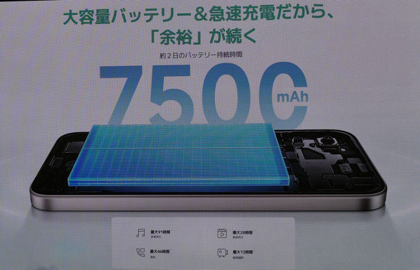REDMI 17