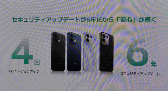 REDMI 17