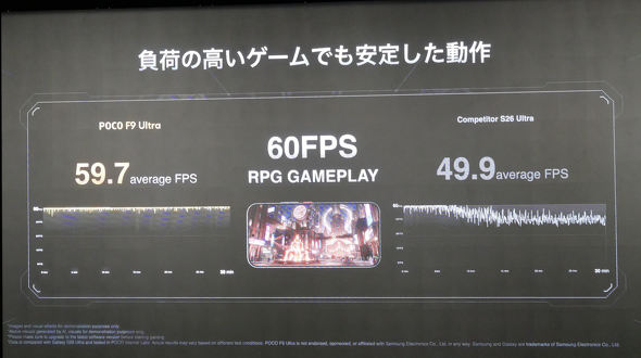POCO F9 Ultra