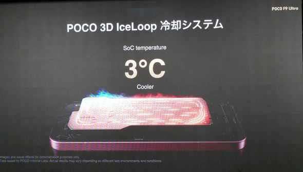 POCO F9 Ultra