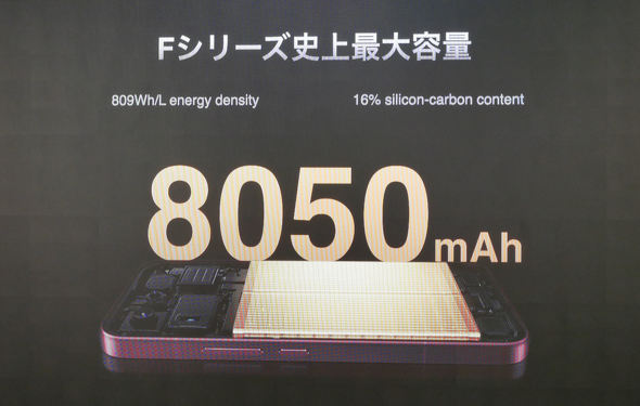 POCO F9 Ultra