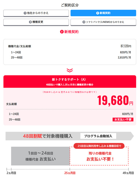 Y!mobile