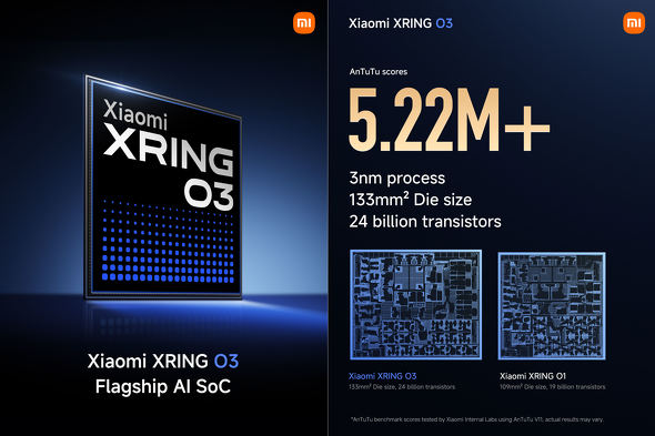 Xiaomi 18 Fold