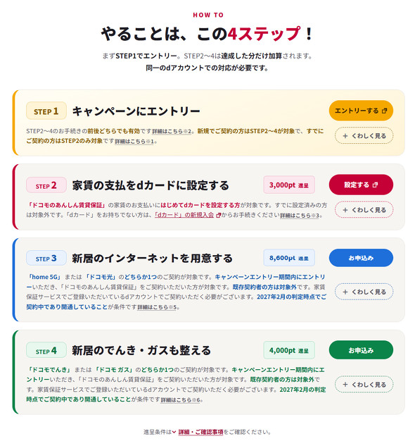NTT�h�R��