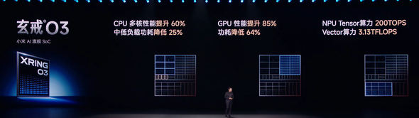 Xiaomi 18 Fold