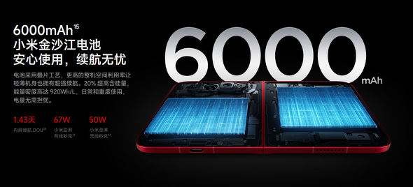 Xiaomi 18 Fold