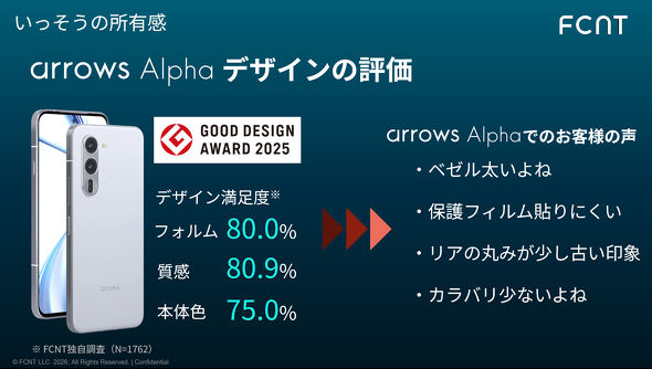 arrows Alpha2