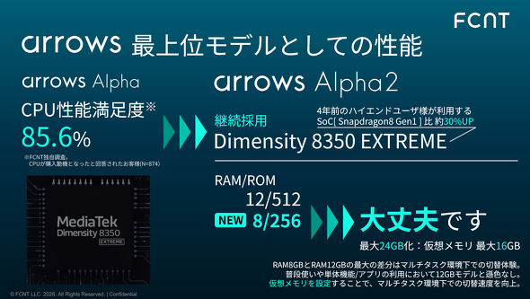arrows Alpha2