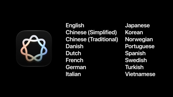 Apple Intelligence