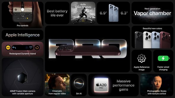 iPhone 18 Pro