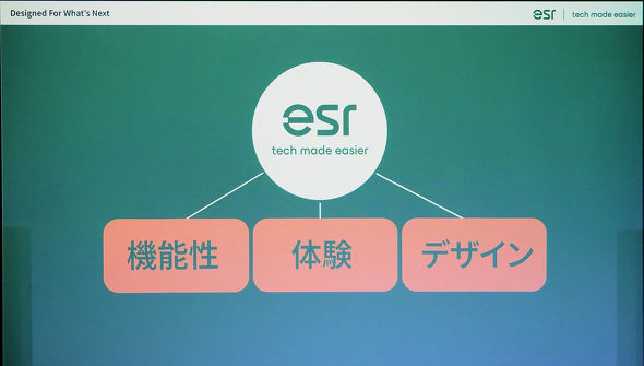 esr