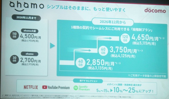 NTT�h�R�� ahamo