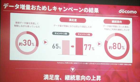 NTT�h�R�� ahamo