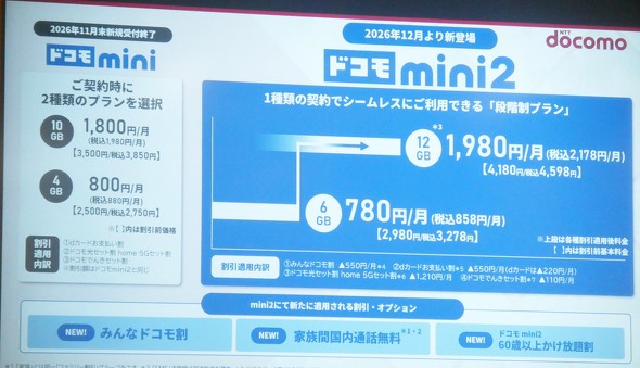 NTT�h�R�� �h�R��mini2
