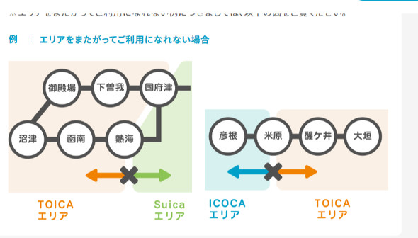 Suica