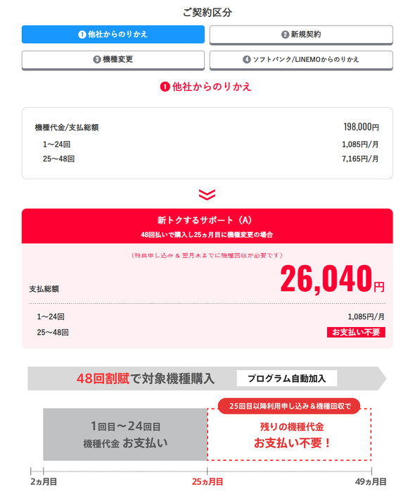 Y!mobile