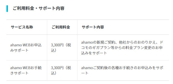 NTT�h�R�� ahamo