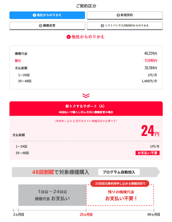 Y!mobile