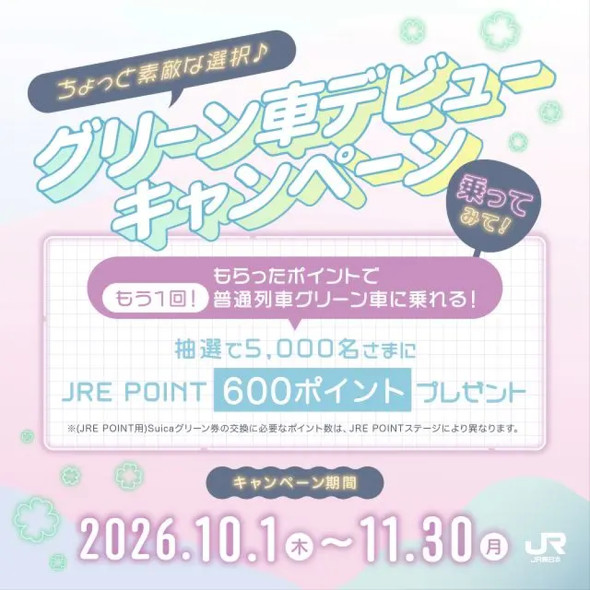 JRE POINTとSuicaキャンペーン