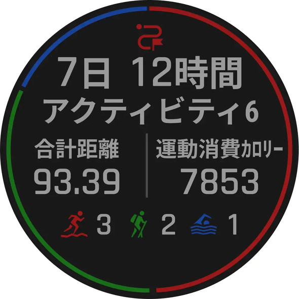 ガーミンジャパン