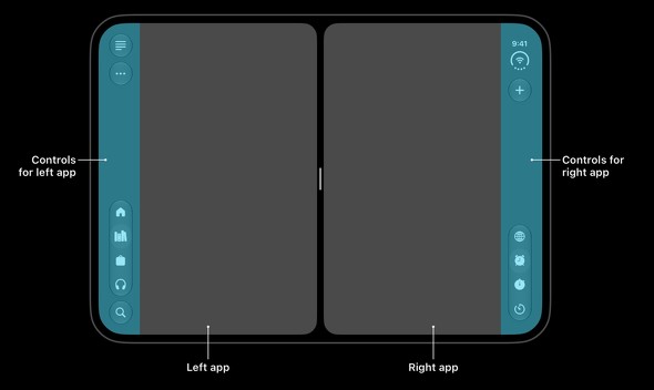 Apple UI