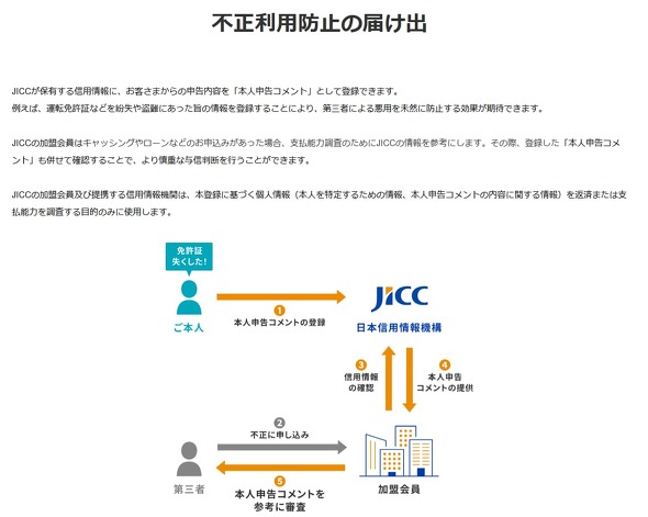 JICC