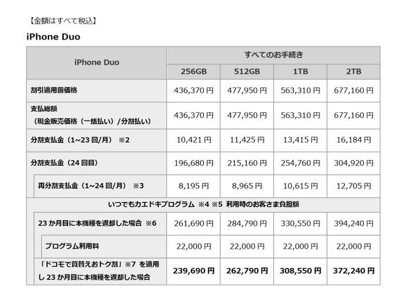 �h�R��iPhone Duo