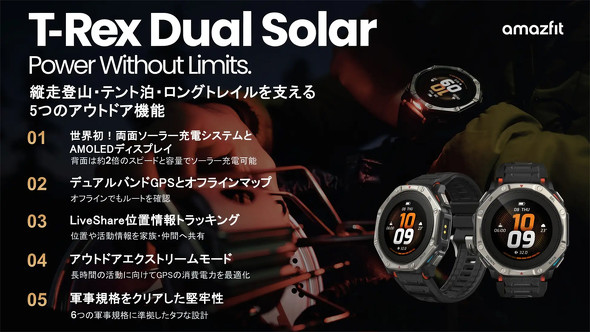Amazfit