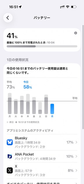 �X�}�z�̏[�d