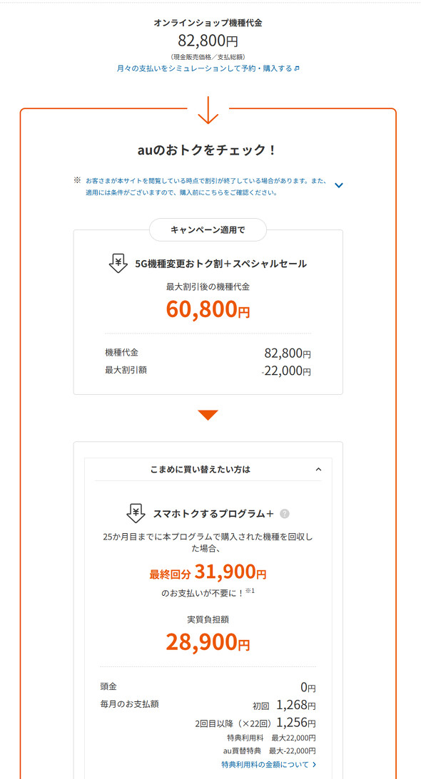 KDDI
