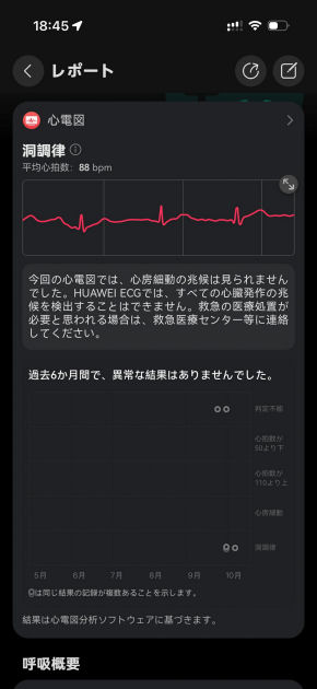 HUAWEI WATCH 6
