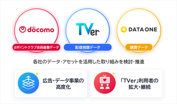 NTT�h�R��