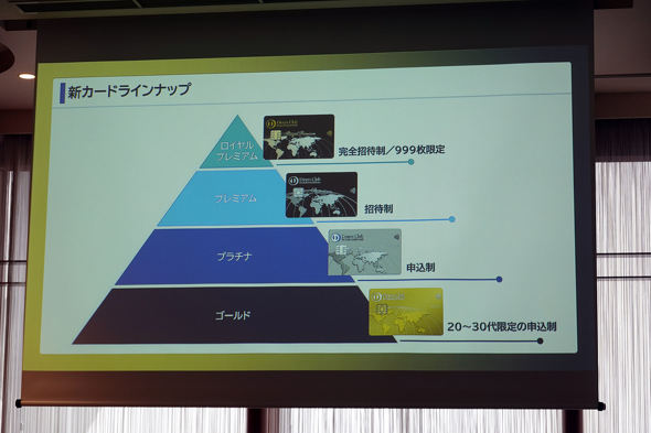ダイナースクラブ ゴールド