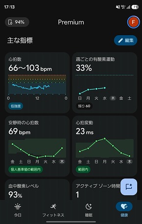 Google Fitbit Edge