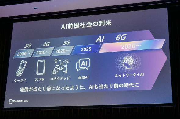 KDDI