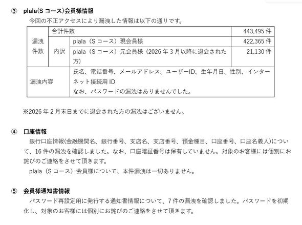 so-net