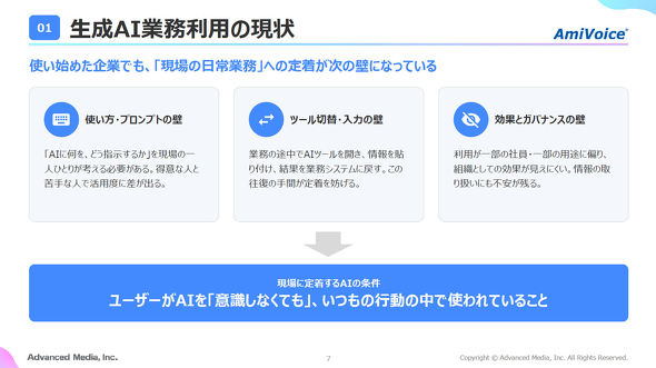 AmiVoice Mobile Genie