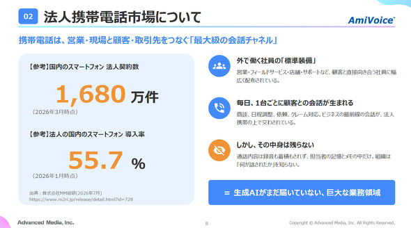 AmiVoice Mobile Genie