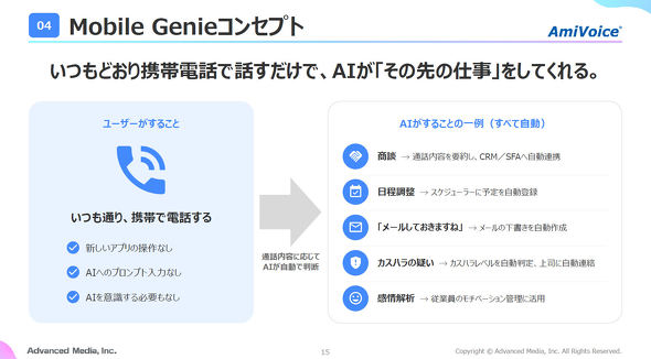 AmiVoice Mobile Genie