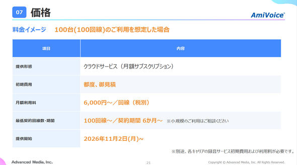 AmiVoice Mobile Genie