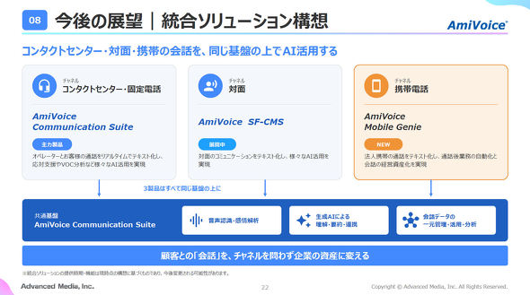 AmiVoice Mobile Genie
