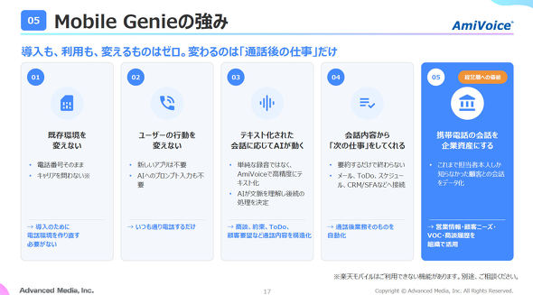 AmiVoice Mobile Genie