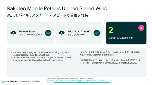 Opensignal